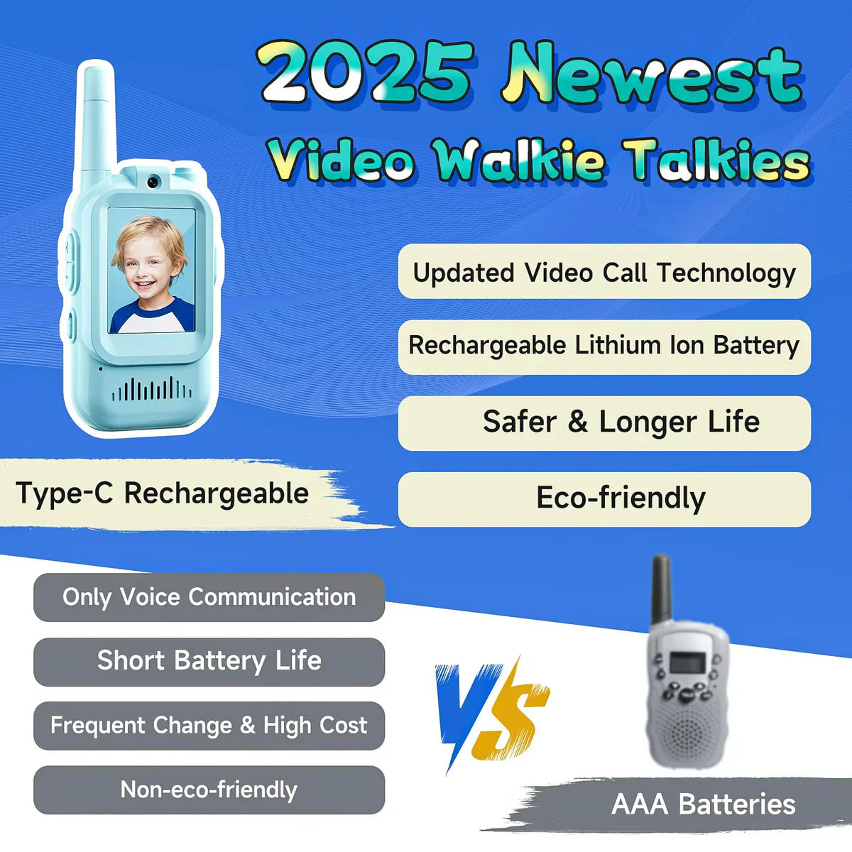š„2 Pack Enhanced Kidsā Video Walkie Talkies ā Ready to Use, No WiFi Needed
