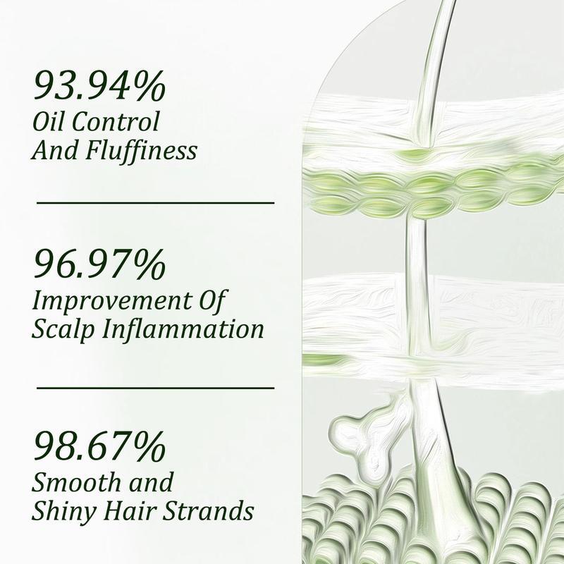 🔥LAST DAY 50% OFF !!🎁Batana Oil & Rosemary Shampoo - Nourishing Volumizing Shampoo for Men and Women