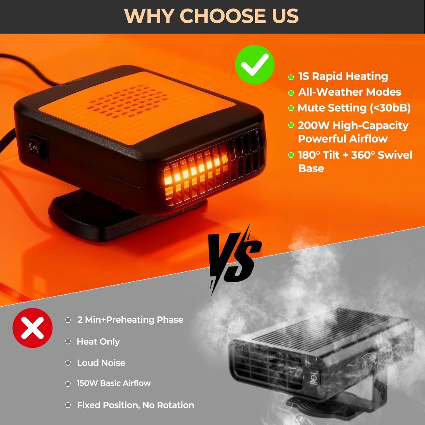 🎁2025-Christmas Hot Sale🎁49% OFF Today Only! Portable Car Heater for Vehicle, 12V Car Heater Portable（ Plugs into Cigarette Lighter）, Portable Heater for Car, 360° Rotatable Car Defroster Windshield Heater