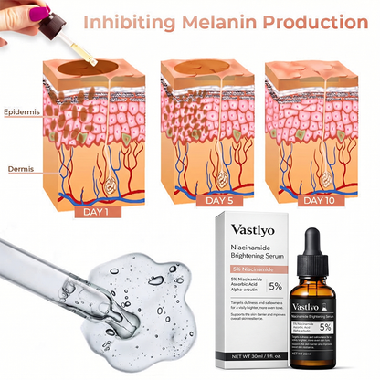 ✨KLENIMORE™ Niacinamide Brightening Serum